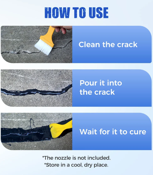 Heavy Duty Concrete Crack Repair Adhesive - Pack of 2
